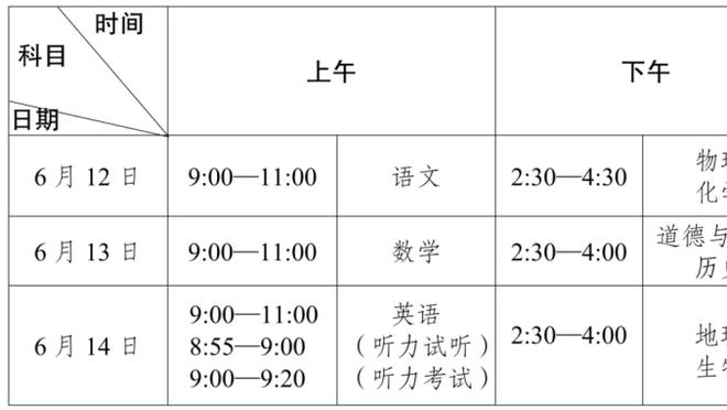 周定洋：主场没拿下暂未完全体的泰山非常可惜 蓉城一直没有放弃