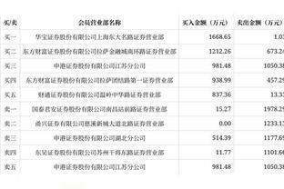 都体：萨勒尼塔纳为巴洛特利提供了半年合同，球员很乐意回到意甲